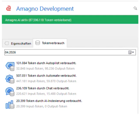 Beispielhafte Ansicht des Tokenverbrauchs